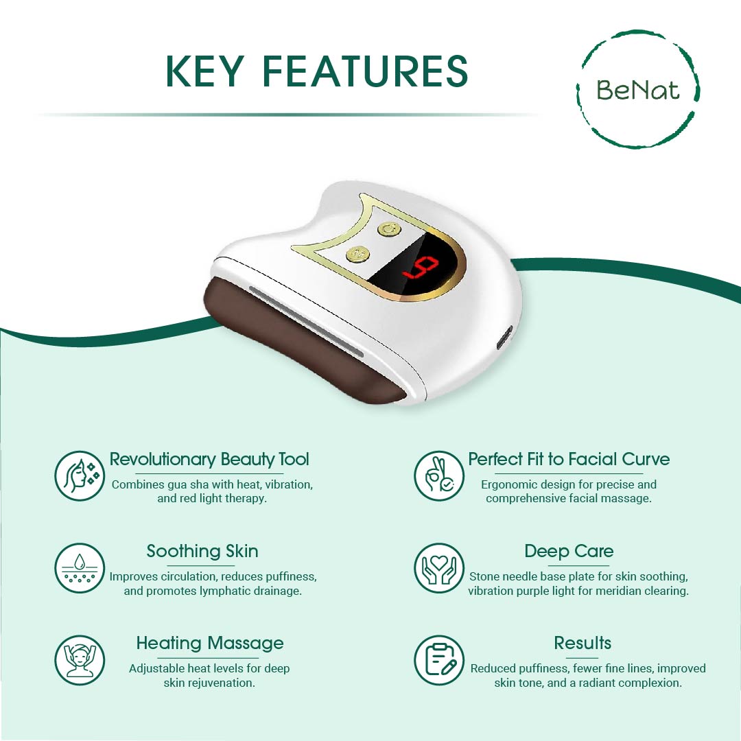 Smart Gua Sha Facial Enhancer
