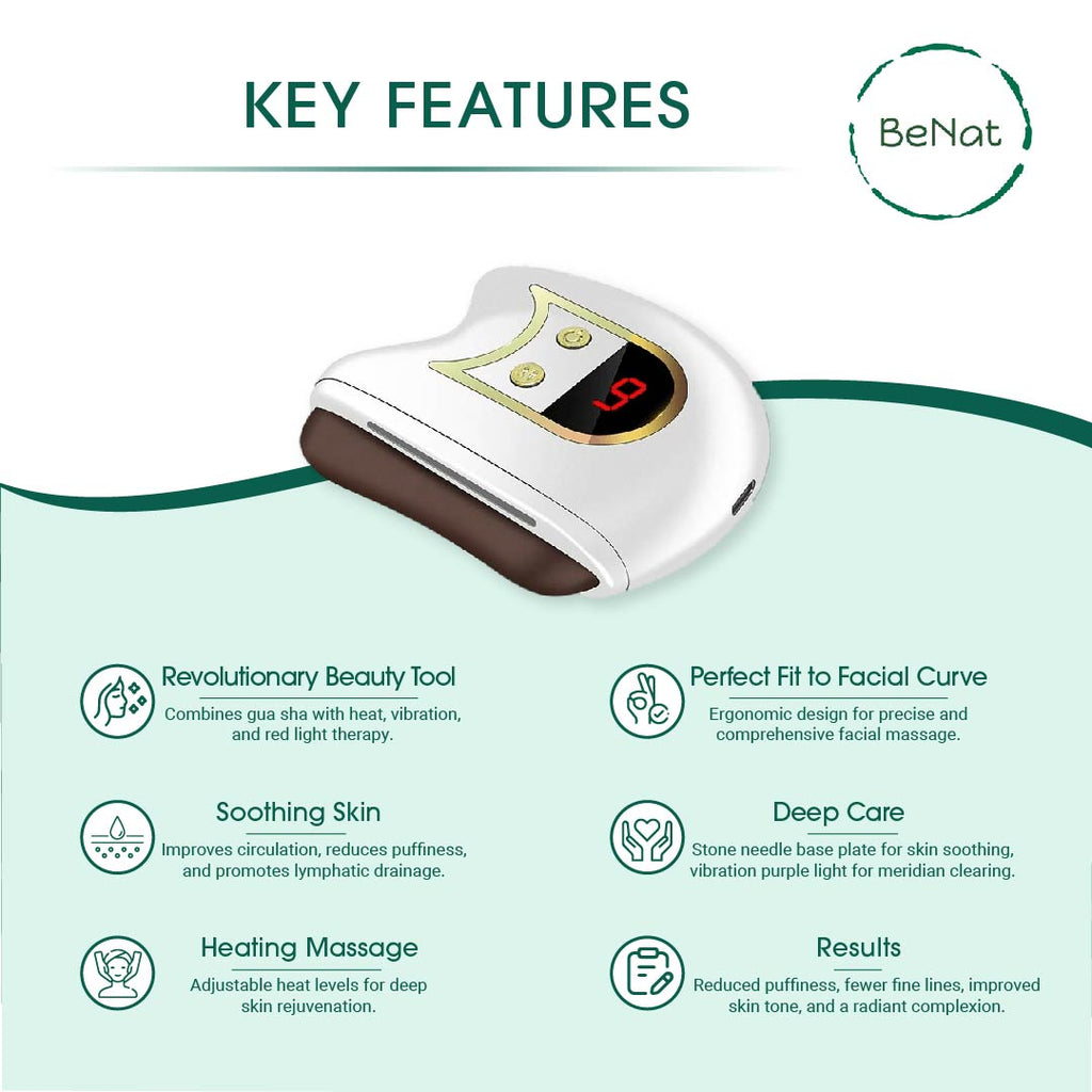 Smart Gua Sha Facial Enhancer